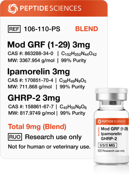 Mod GRF, Ipamorelin, GHRP-2 (Blend) - Image 1
