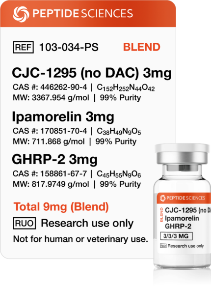 CJC-1295 (No DAC), Ipamorelin, GHRP-2 (Blend)
